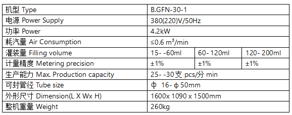 广州B.GFN-30-1内热式灌装封尾机