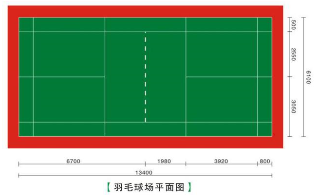 硅PU塑胶羽毛球场