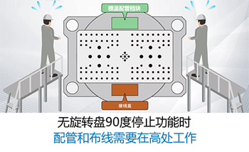 住友发售锁模力400吨全电动双料成形机SE400HS-CI