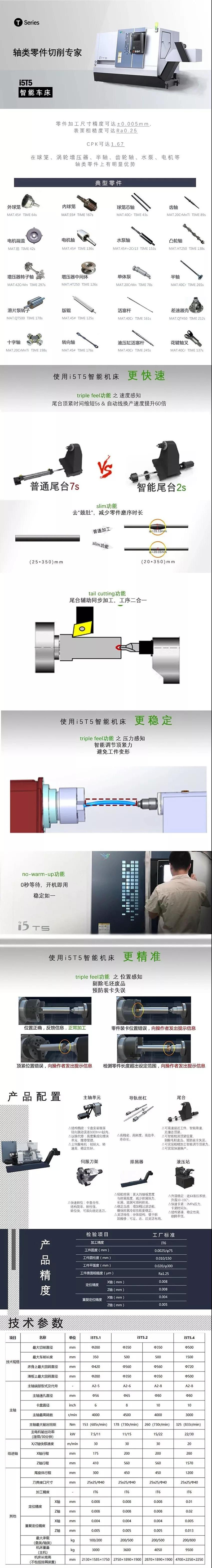 i5T5智能機床