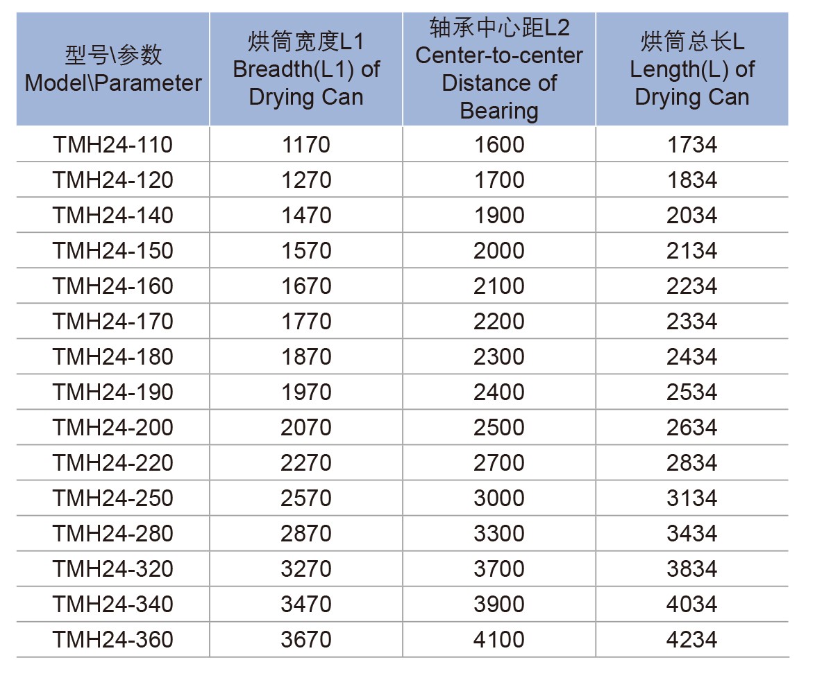 TMH24型系列烘筒