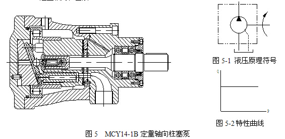 MCY14-1B軸向柱塞泵