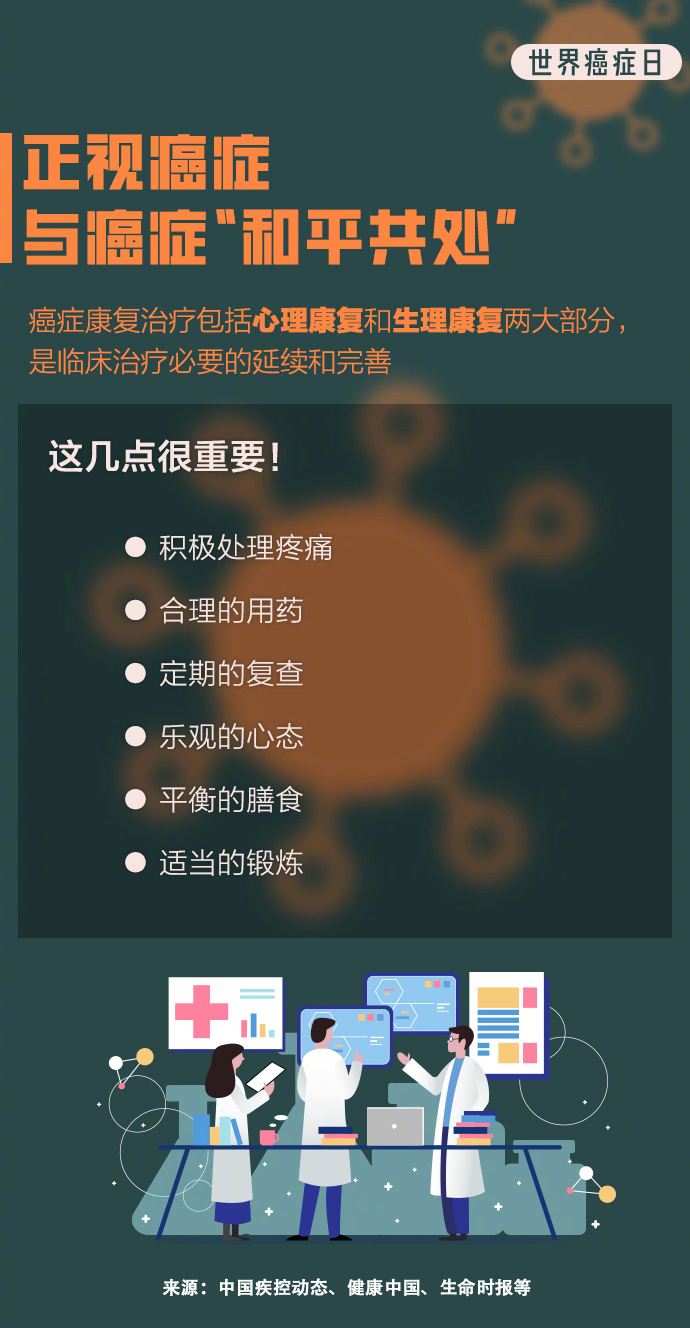 癌从口入是真的吗？这里有8个癌症防治核心知识点