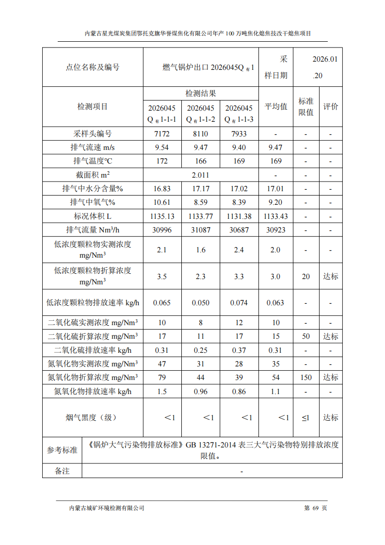 内蒙古星光煤炭集团鄂托克旗 华誉煤焦化有限公司年产100万吨焦化熄焦技改干熄焦项目竣工环境保护验收监测报告