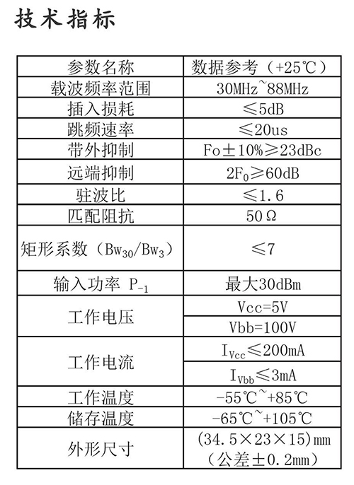 跳频滤波器