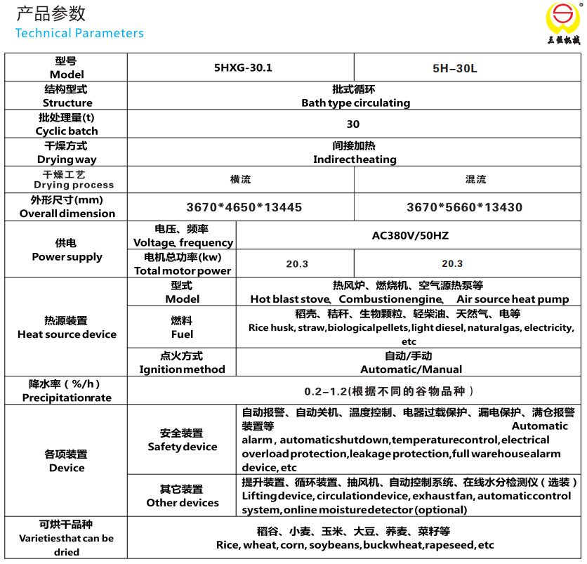 5HXG-30.1型横流谷物干燥机