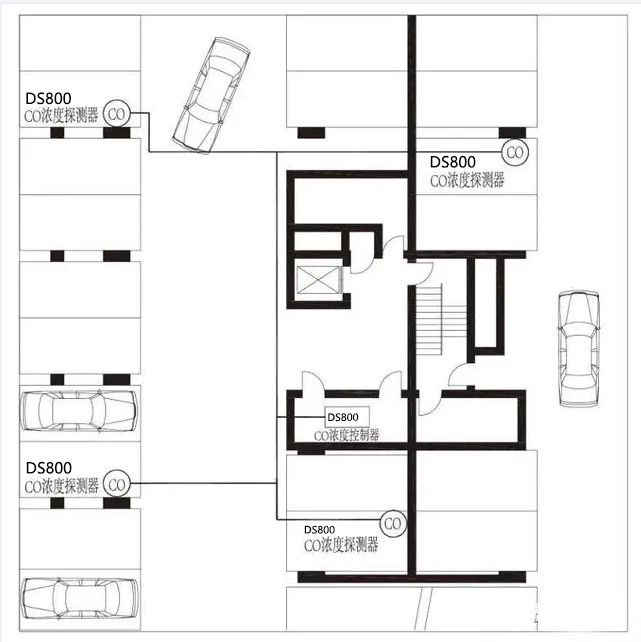 地下车库一氧化碳浓度检测仪的选型设计及安装