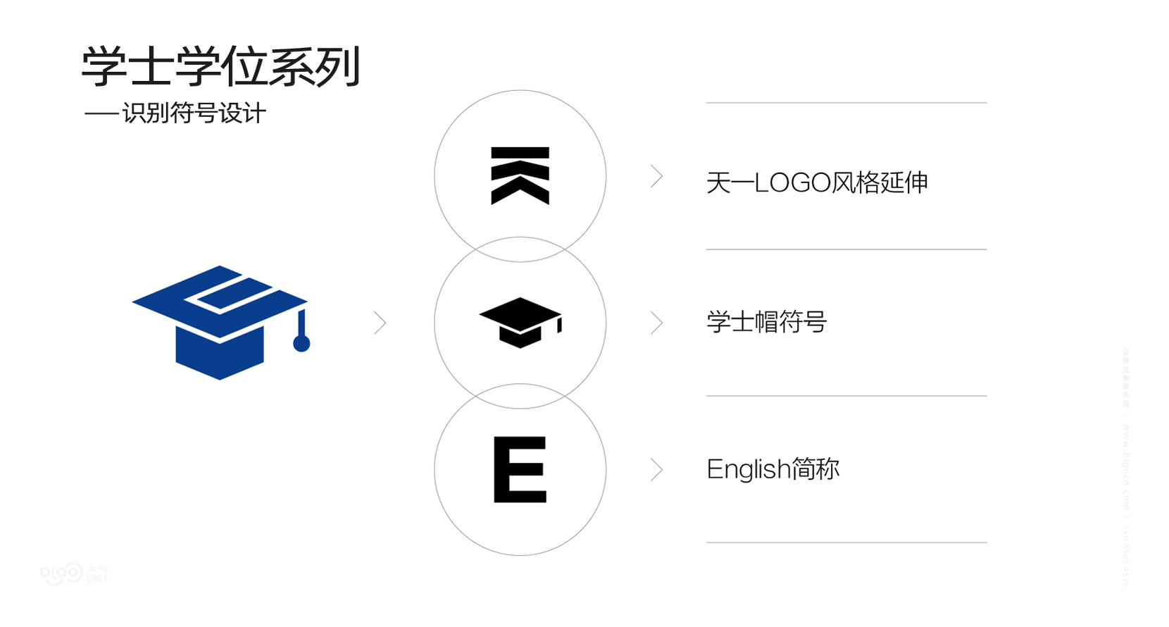 天一文化