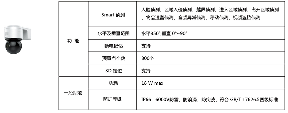 环境噪声自动监测仪