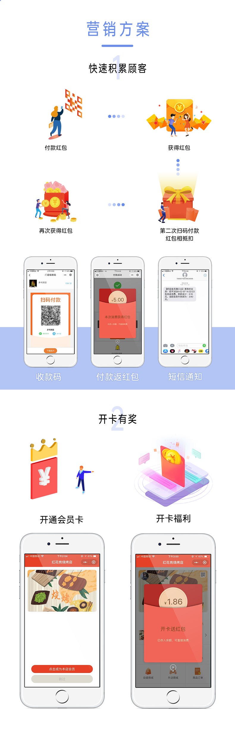 久仟会员营销系统