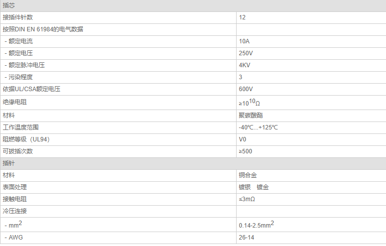 HMD-012-MC