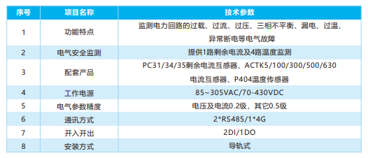 P60電力探測器