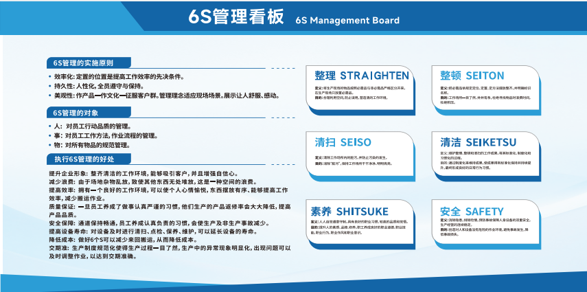 深圳工厂车间目视化落地案例｜制造业车间5S可视化标识与文化墙一体化建设