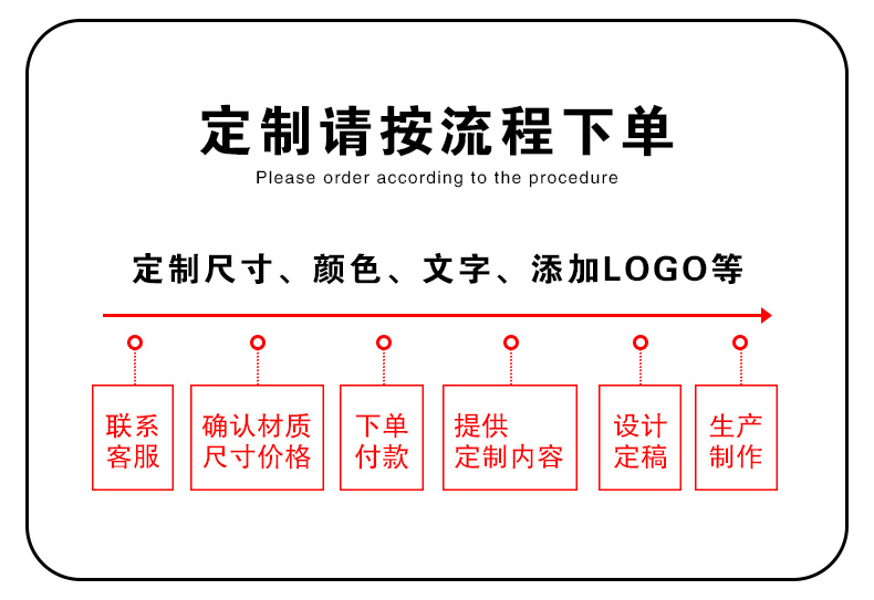安全警示標識牌