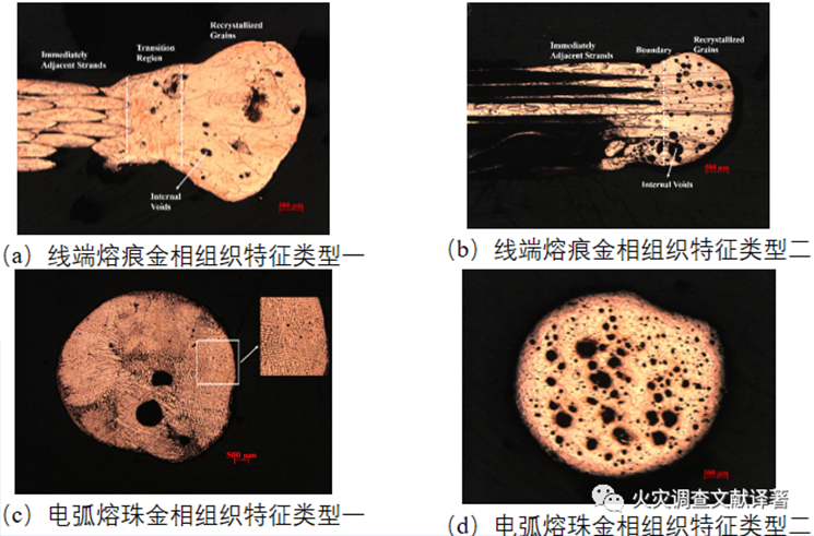 中國人民警察大學(xué)&西安科技大學(xué)《Fire Safety Journal》：過負(fù)荷護(hù)套導(dǎo)線電弧發(fā)生過程和熔痕特征