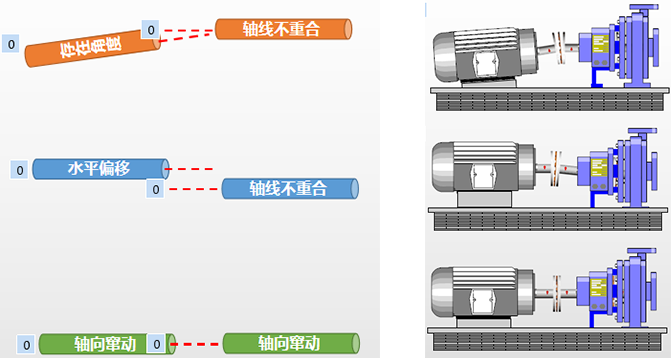 技術(shù)優(yōu)勢(shì)