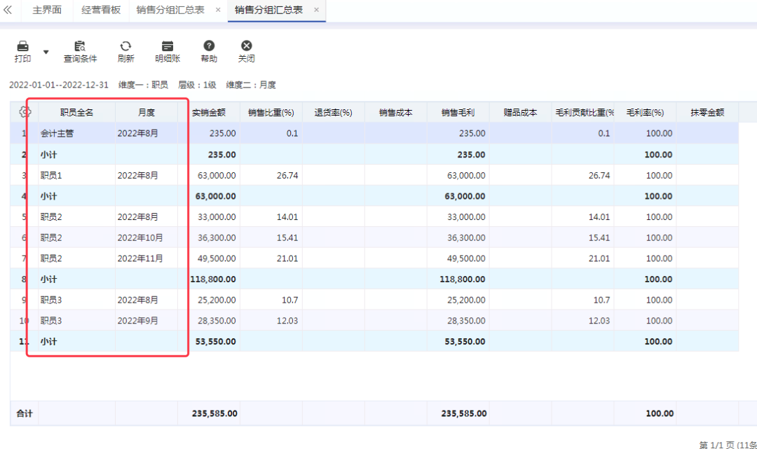 如何轻松高效地编制企业采购/销售业务分析报告?