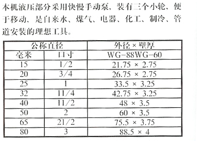 B049组合式手动液压弯管机