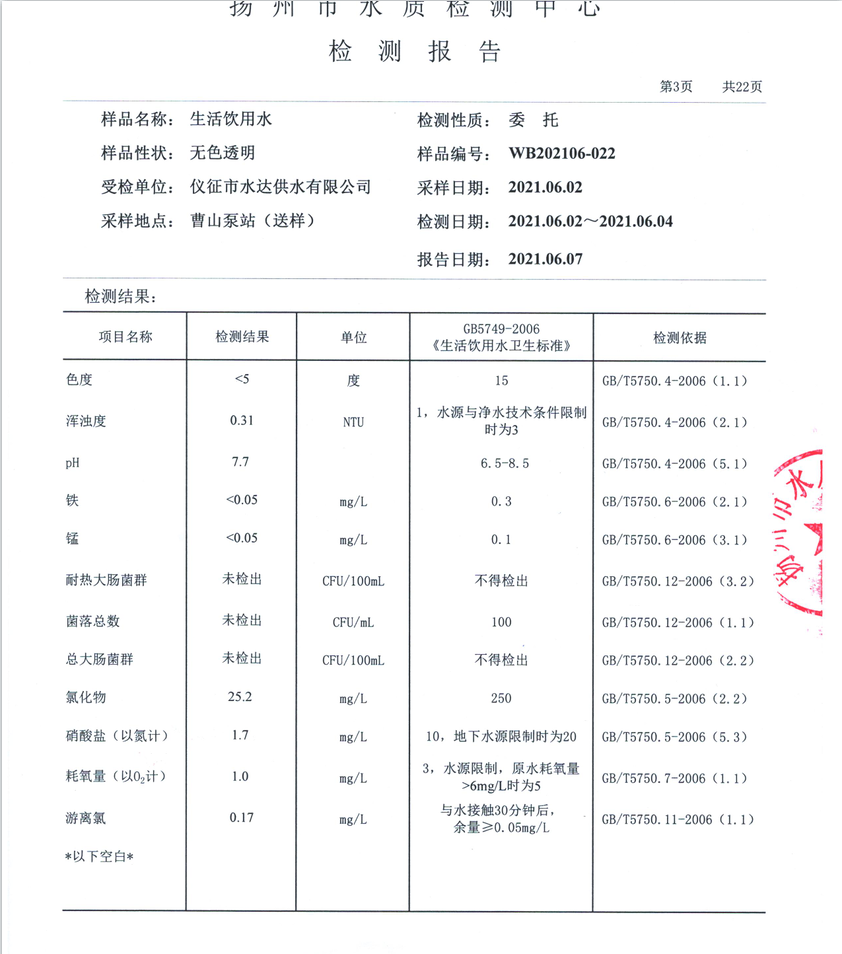 水达公司2021年6月份水质公告【管网水】