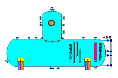 除氧器