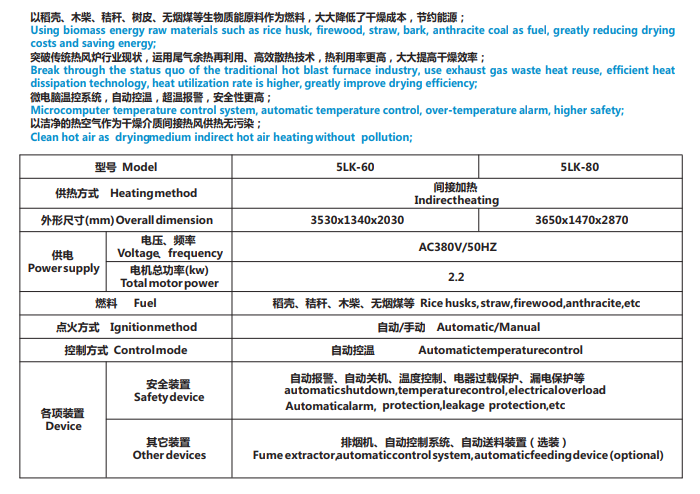 5LK-80 型熱風(fēng)爐