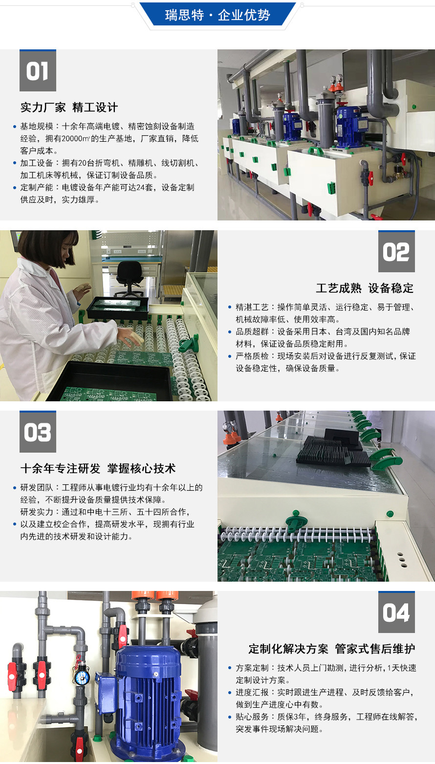PCB蝕刻機