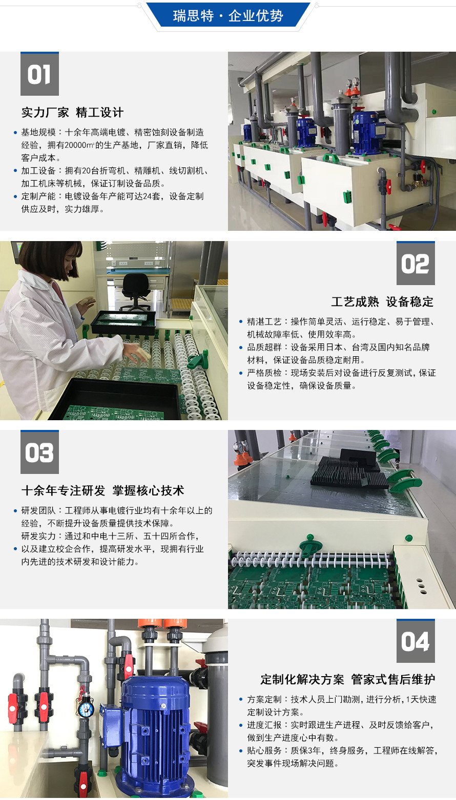 PCB蚀刻机