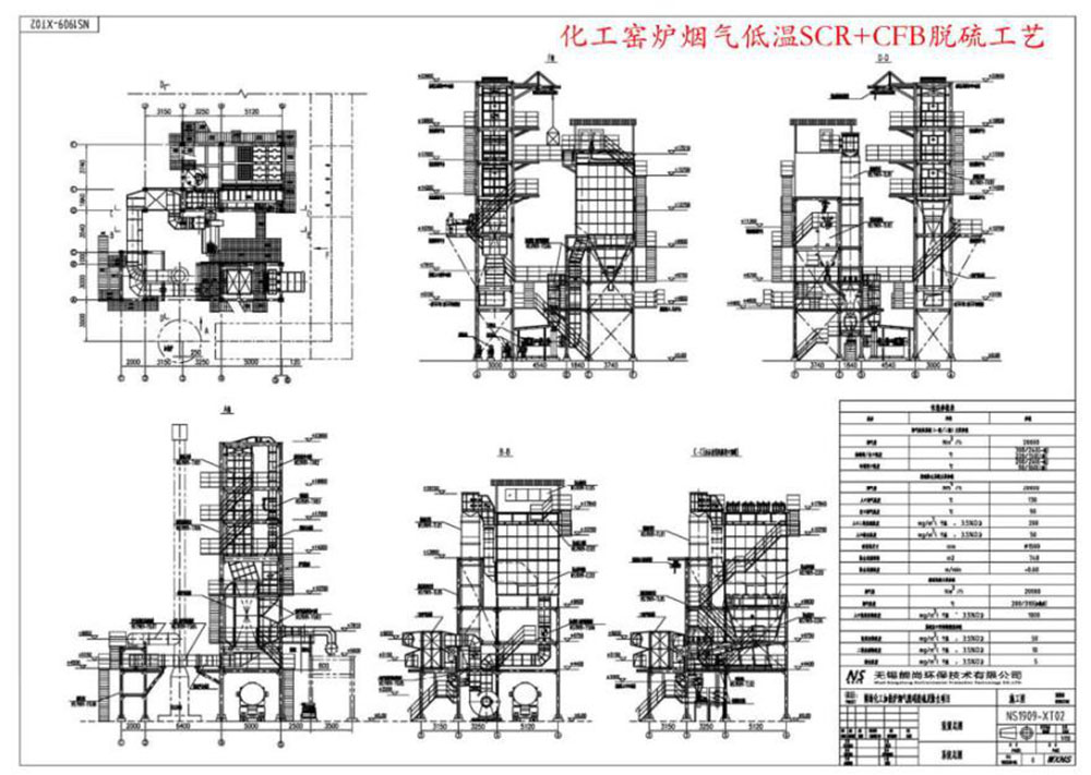 燃气炉脱硝脱硫