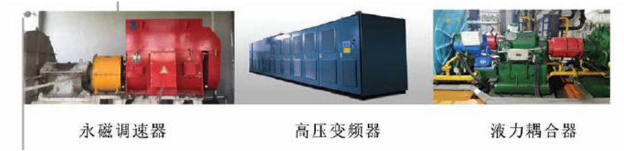 永磁調(diào)速機(jī)