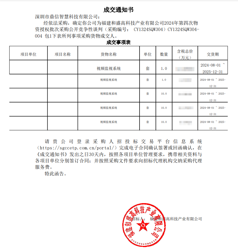 On July 22, 2024 Successfully won the bidding of Fujian Hesheng Hi-Tech Industrial Co.