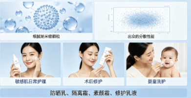 传统氧化锌易团聚结块该如何替代？