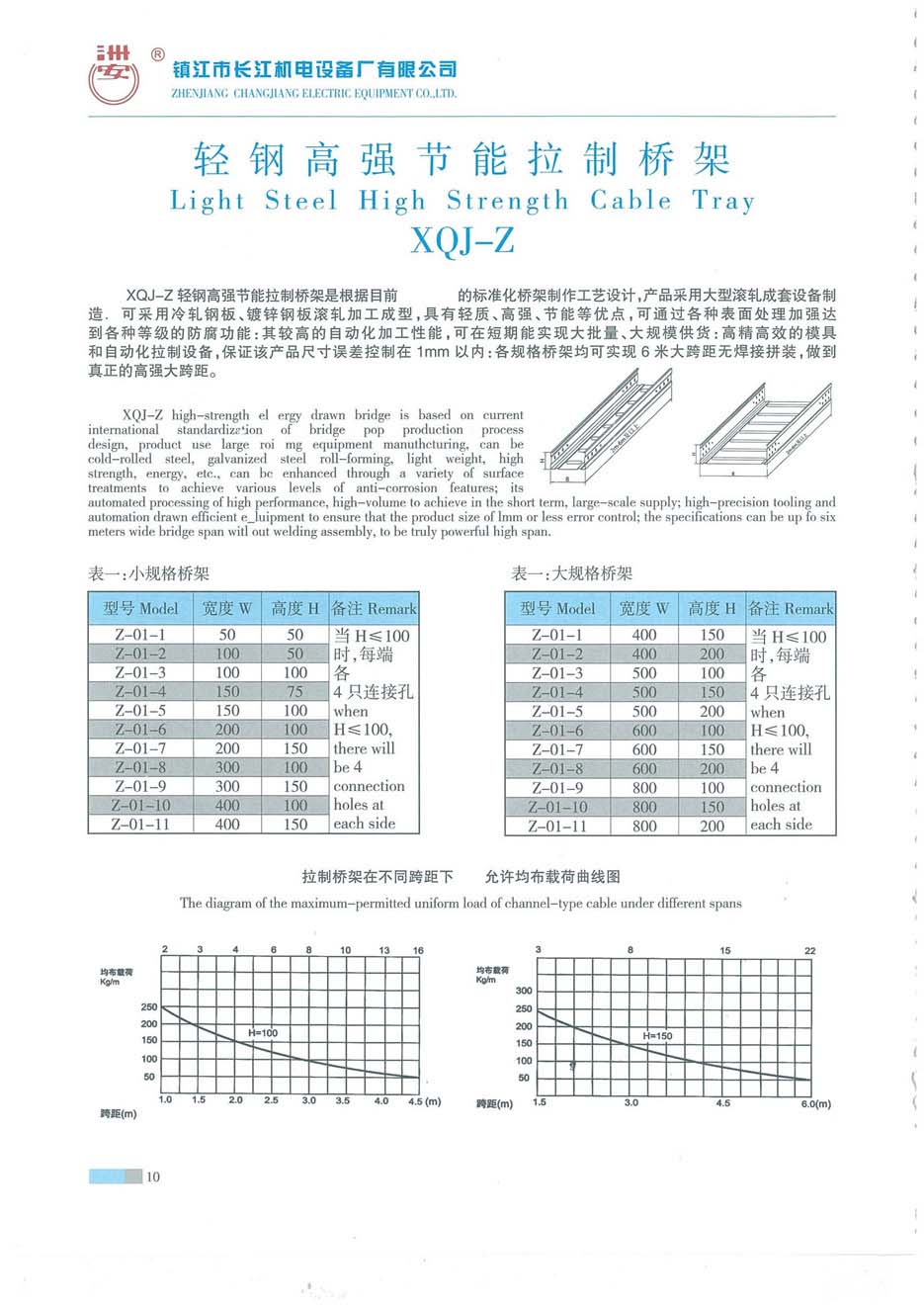 轻钢高强节能拉制桥架