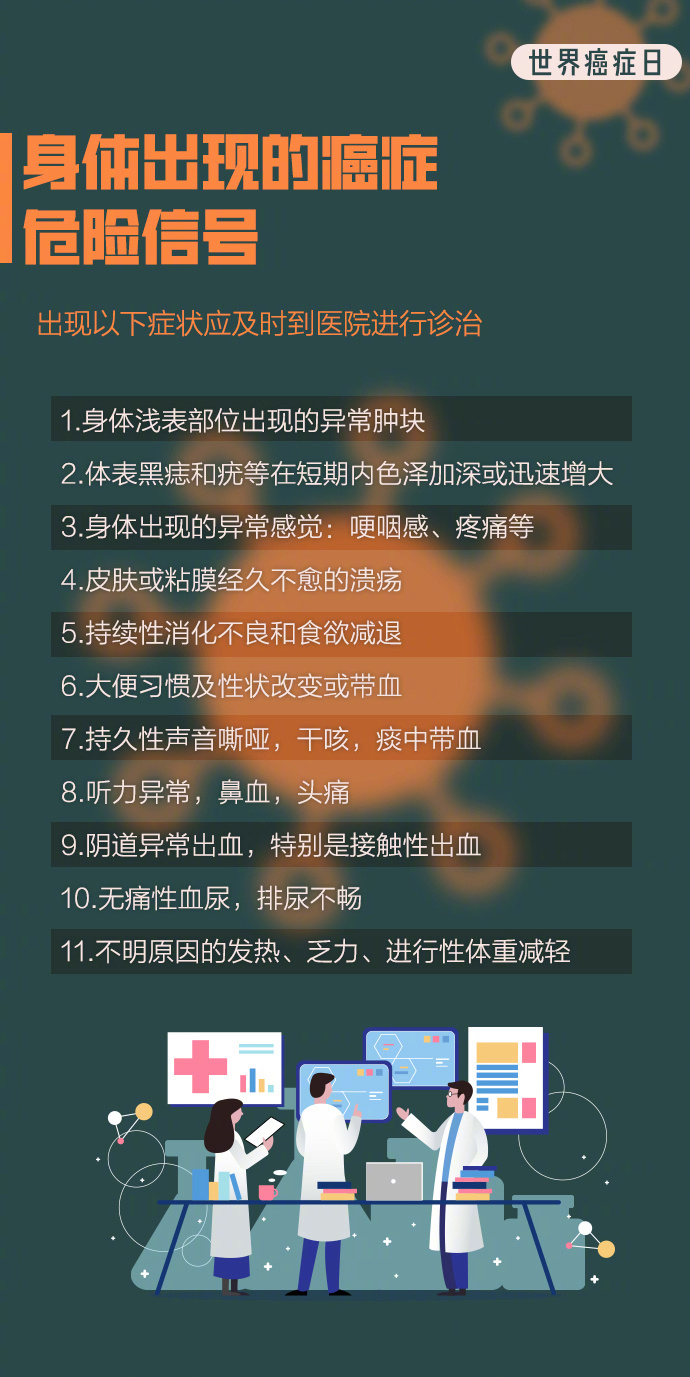 癌從口入是真的嗎？這里有8個(gè)癌癥防治核心知識(shí)點(diǎn)