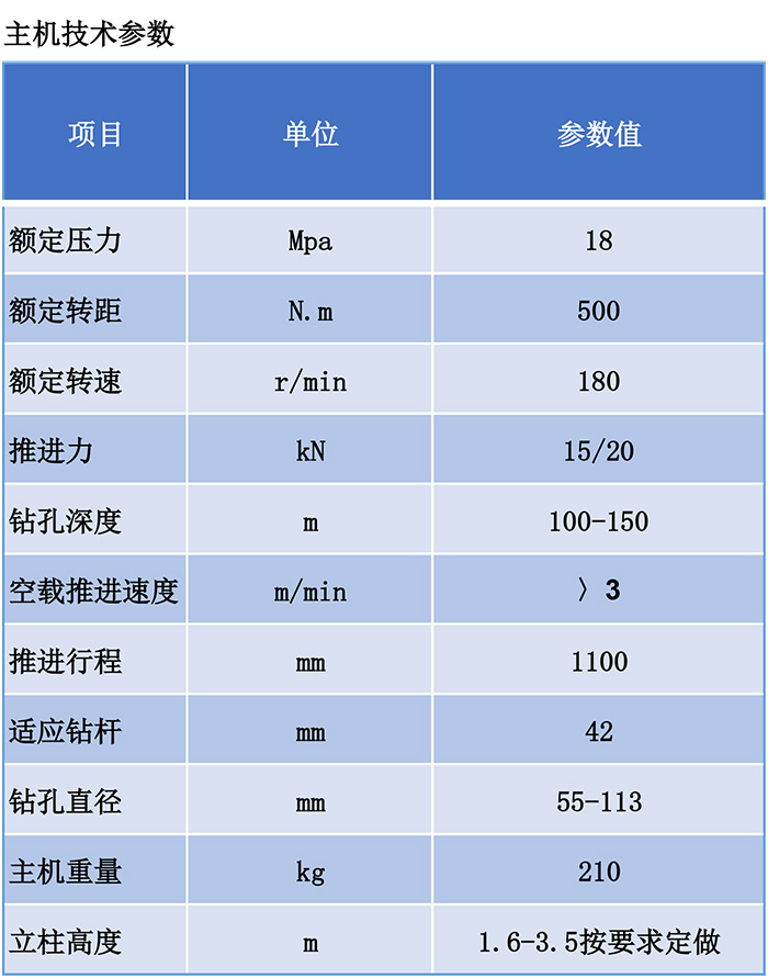 ZYJ-500/180架柱式液压回转钻机 ZYJ-500/180架柱式液压回转钻机