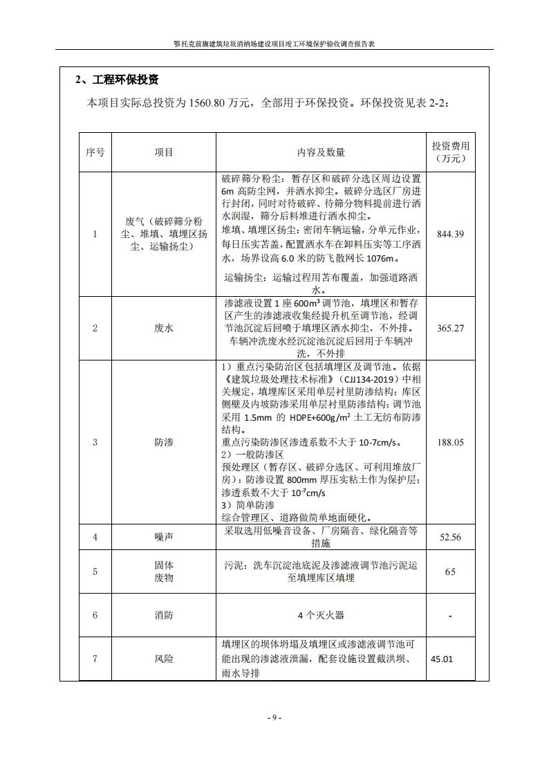 鄂托克前旗建筑垃圾消纳场建设项目竣工 环境保护验收调查报告表