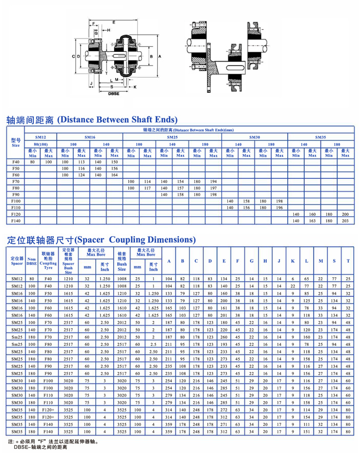 SM加長(cháng)聯(lián)軸器