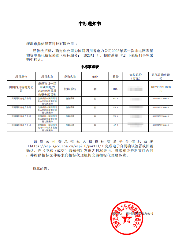 2023年11月08日，成功中标国网四川电网公司采购设备 输电线路技防系统装置