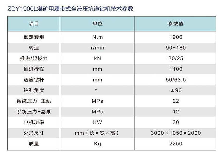 ZDY1900L履帶式液壓鉆機