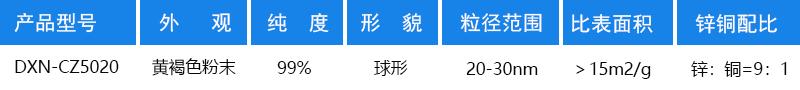 铜锌复合粉