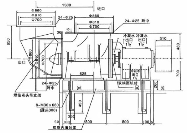 鈦軸流泵