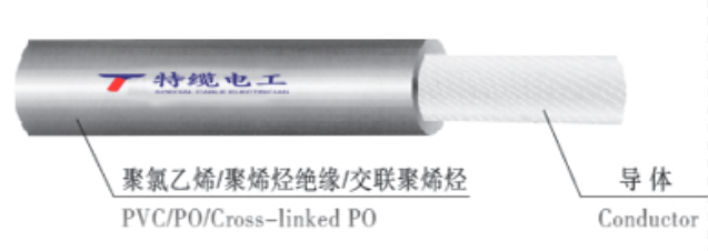 CBVR,CBV 系列船用電線