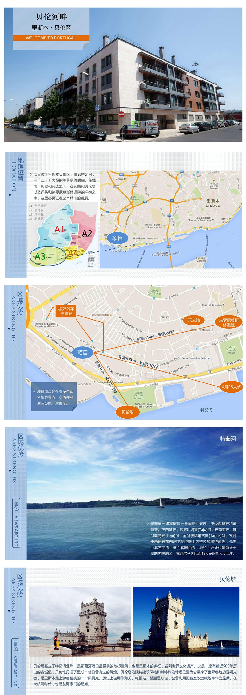 里斯本 | 贝伦河畔