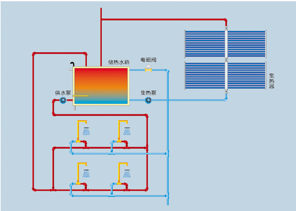 济南太阳能专卖店壁挂式太阳能热水器有哪些特点