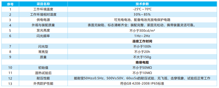 消防员方位灯