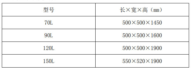 柜式七氟丙烷