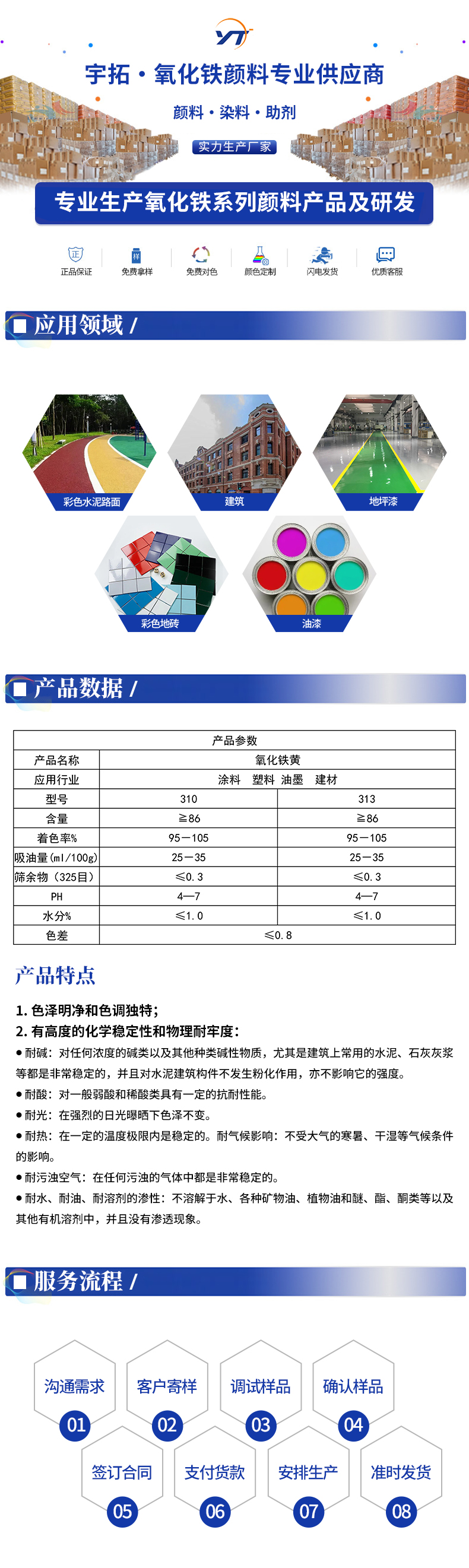 氧化铁黄
