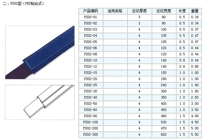 PS02型（PES粘合式）