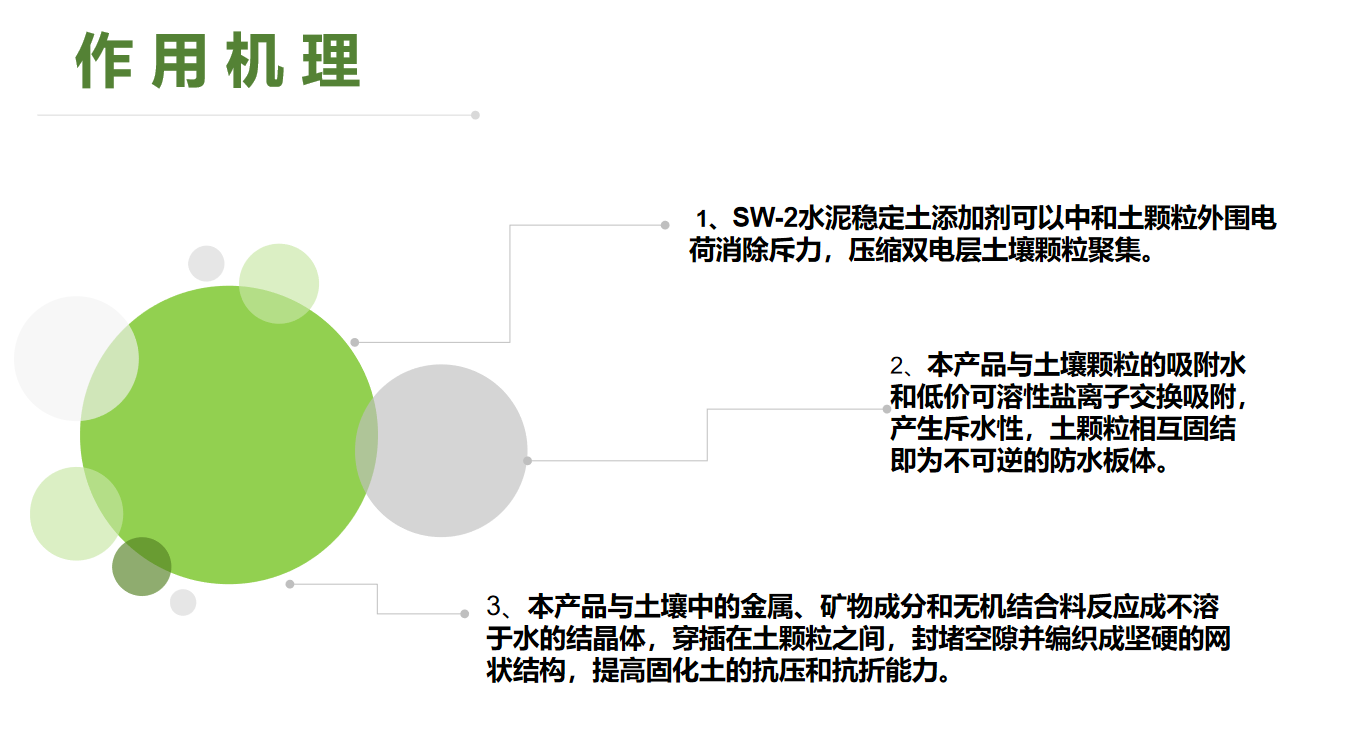 SW-2水泥稳定土添加剂