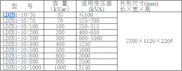 10kV电能质量综合补偿器