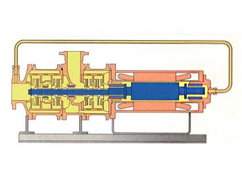 多级型屏蔽泵(HPT)